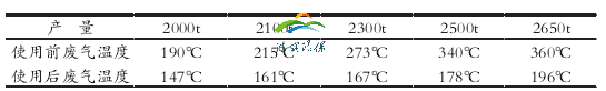 噴淋.png